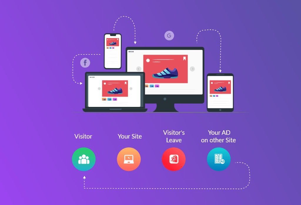 5 Powerful Benefits of Retargeting Ads